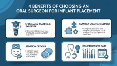 4 Benefits Of Choosing An Oral Surgeon For Implant Placement