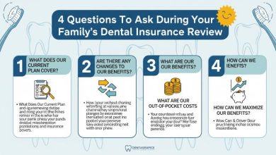 4 Questions To Ask During Your Family’s Dental Insurance Review
