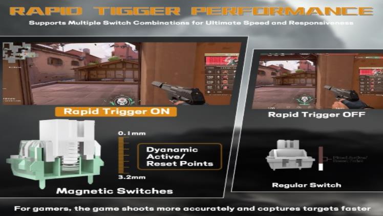 Magnetic Switches: The Key to Durable Gaming Keyboard Longevity