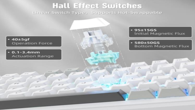 Magnetic Switches: The Key to Durable Gaming Keyboard Longevity
