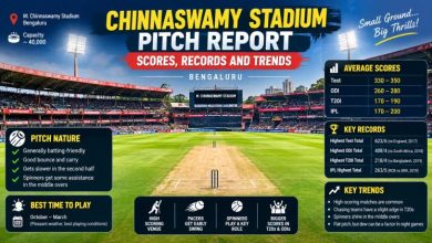 Chinnaswamy Stadium Pitch Report Scores, Records and Trends