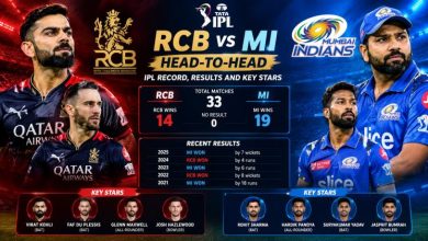 RCB vs MI Head-to-Head IPL Record, Results and Key Stars